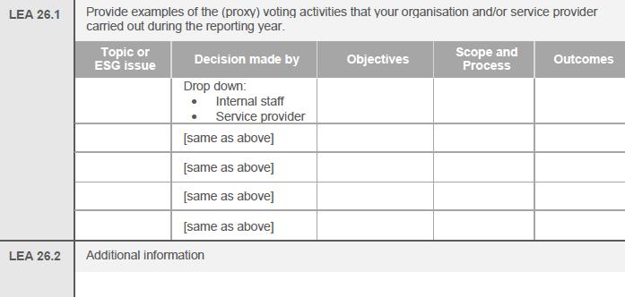 LEA 26 DIRECT LISTED EQUITY ACTIVE OWNERSHIP EXAMPLES OF PROXY VOTING STATISTICS Clients should select the most appropriate examples for their organisation.