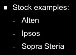 Steria Stock examples: - IMA - Finecobank - Forbo Stock examples: - Datalogic -