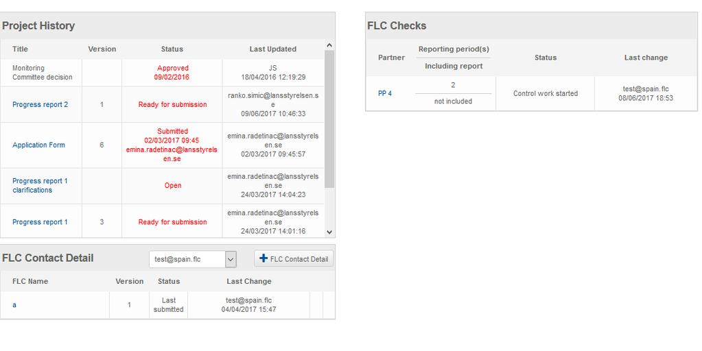 Project dashboard for FLCs All reports of the partner