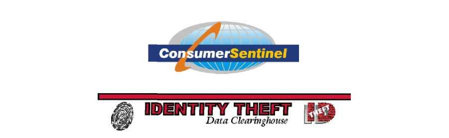 National and State Trends in Fraud & Identity Theft January - December 2003 Federal Trade