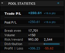 (The pool statistics for hedge modes and non- hedge modes) Trade P/L StereoTrader understands a trade either as a single position or as a series of positions which were opened to achieve the gained