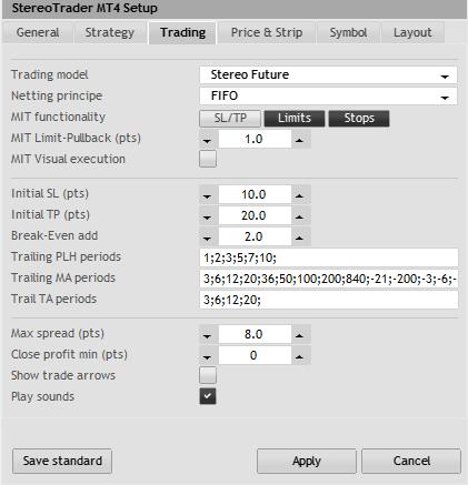 (StereoTrader trading setup) Trading model (Stereo Future) Netting principe (FIFO) MIT fuctionality The most important setting of all.