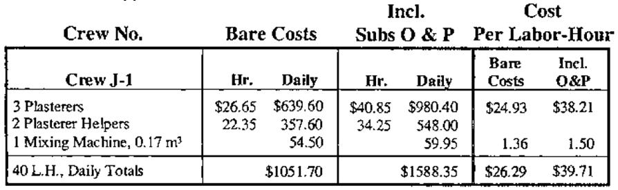 Production rates sources Line 09210-100-0900, the daily output is 72.74 m 2 and the labor hours for one m 2 is 0.550 hours. The bare labor cost for the line item is $13.70/m 2.