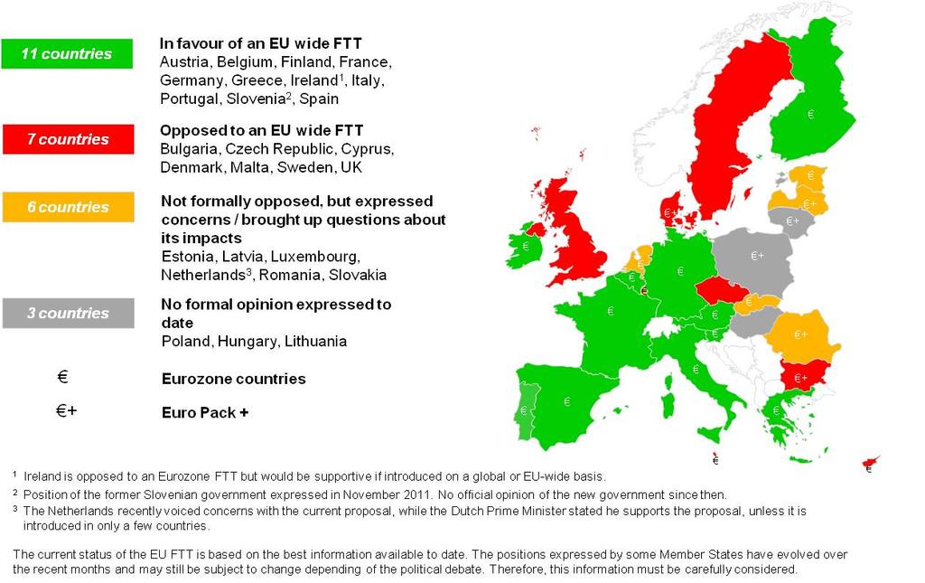qualified majority vote by all 27 Member States establishes at least 70% of the EU s population in favour. The procedure creates EU law which is only binding on the participating countries.