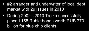 analysts DCM #2 arranger and underwriter of local debt market with 29 issues in 2010 During 2002-2010 Troika successfully