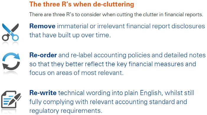 Appendix Example de-cluttered financial report Cutting the Clutter in Financial Reports A new era in corporate reporting has emerged one where de-cluttered financial and other reports are commonplace.