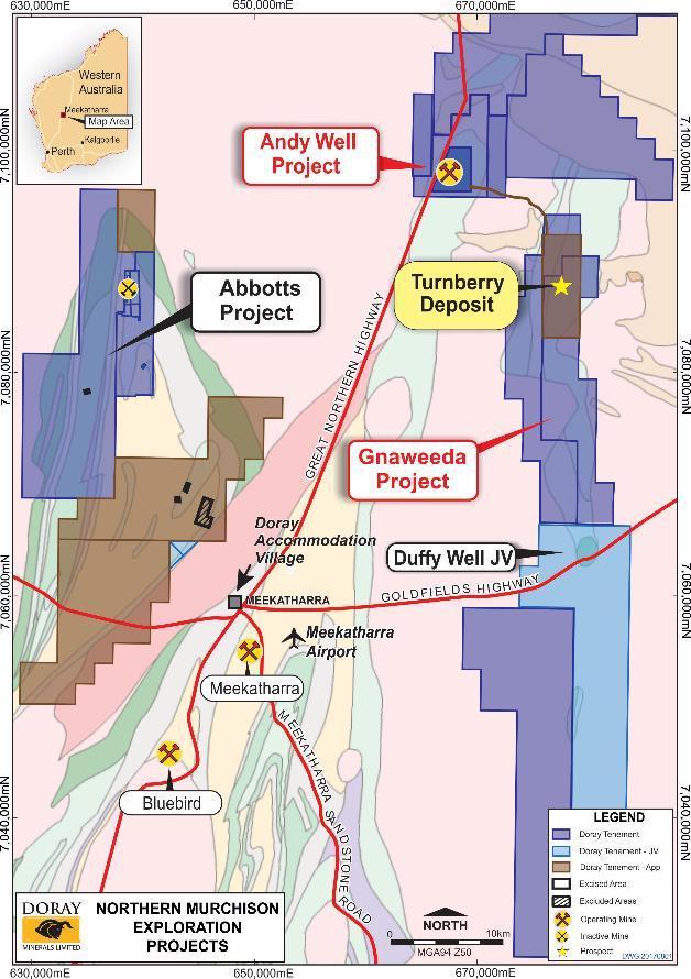 Andy Well Optionality of Over 840,000 Ounces of Resource Over 840,000oz of gold Resources all within 15kms of Andy Well Processing Plant Andy Well Underground transition to care and maintenance phase