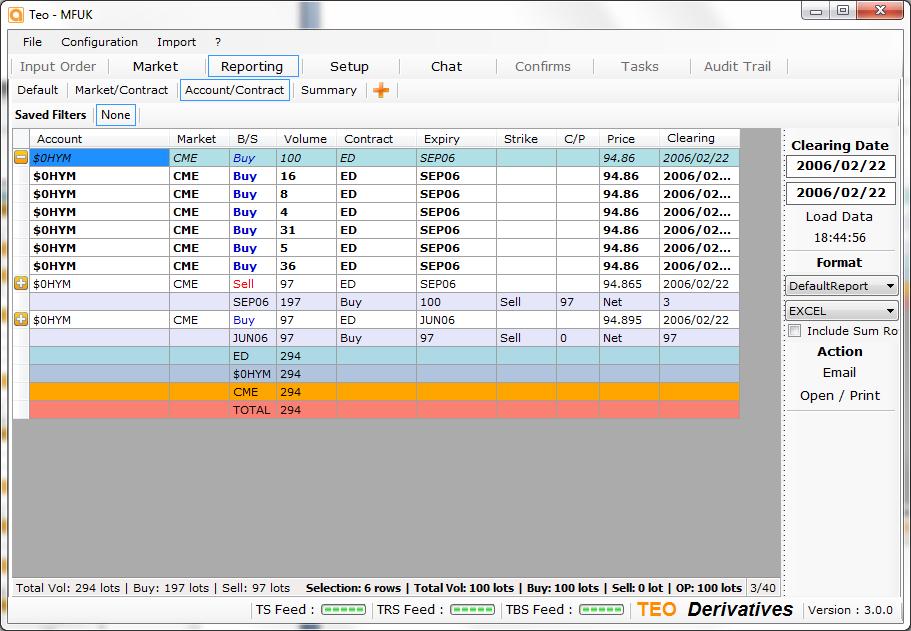 TEO Derivatives V3 The Straight Through Processing Solution TEO Derivatives is an electronic order management system that provides a Straight Through Processing solution.