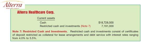 Balance Sheet Current Assets Cash Balance Sheet Current Assets Short-Term Investments Generally any monies available on demand.