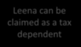 48 Can Leena Be Claimed as a Tax Dependent?