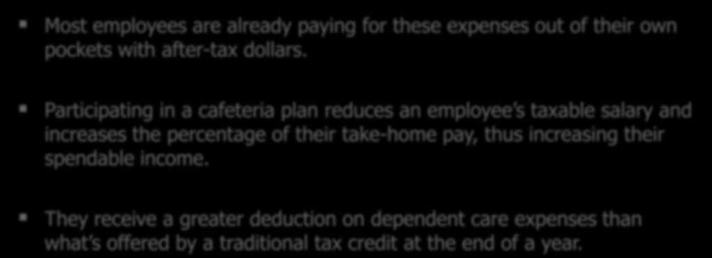 Benefits for Employees Most employees are already paying for these expenses out of their own pockets with after-tax dollars.