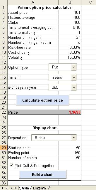 3. Application overview First spreadsheet Asia contains option price calculator and Display chart form. Second spreadsheet, namely Diagram, is the one where generated chart is placed.