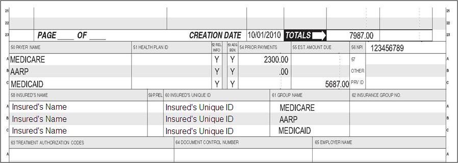 How to Bill a Crossover Claim Field 50A must indicate Medicare as the payer Field 54A must contain the Medicare/Replacement Plan paid amount (actual dollars received from Medicare) Do