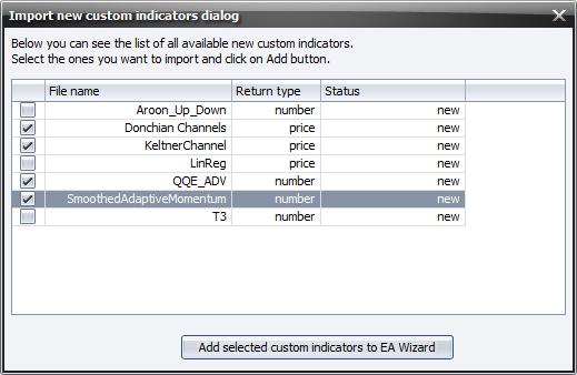 If there are any new indicators found, it will display them in a list (see below). You can choose which of these indicators you want to add to the program and click on Add selected... button.