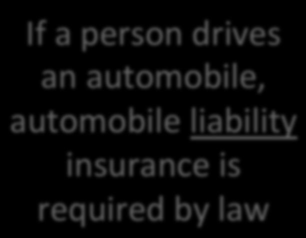drives an automobile, automobile liability insurance is