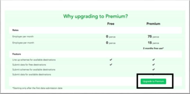 Once set up you will be taken to your account overview and will have the option to upgrade your account to Premium (you will need to do this to be able to submit contributions to a scheme) b.