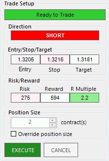 Position Status Instrument Account Auto Trade Management Trade Setup The Trade Setup section is the heart of the trading user interface displays all of the relevant details for assessing and