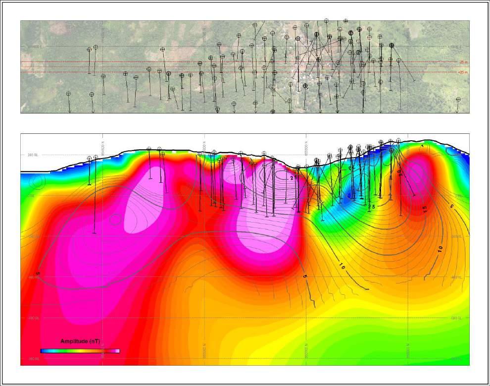 Alacran Just the Beginning Significant potential to greatly expand Alacran shallow holes to date Large southern target at depth has not been fully tested Target to the North at depth has not