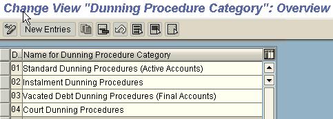 Standard procedures assigned to the Current Contract Account Installment plan procedures use by Payment Scheme/Installment Plan and assigned at the document level, to override the standard procedure