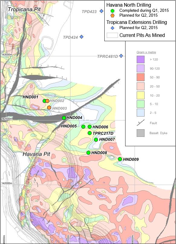 Tropicana JV - Mine exploration Exploration focussed on identifying supplementary high-value gold resources.