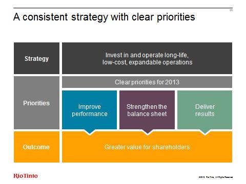 Slide 11 A consistent strategy with clear priorities Now, I can t control the external world we operate in.