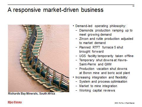 Slide 23 A responsive market-driven business We are using our proprietary market insight to respond to market conditions by aligning production with demand.