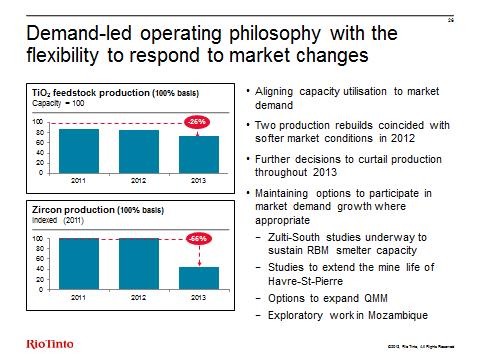 Slide 26 Demand-led operating philosophy with flexibility to respond to market changes So we are taking advantage of this short-term market softness to transform our titanium dioxide business.