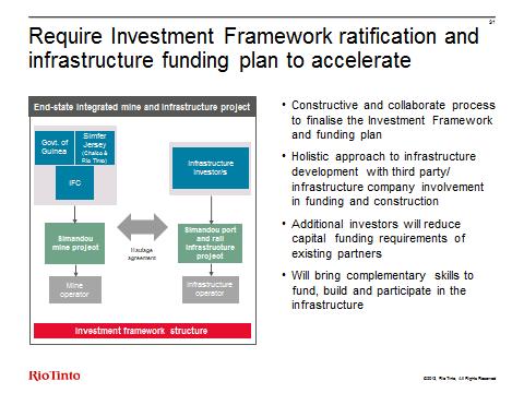 Slide 31 Require Investment Framework ratification and infrastructure funding plan to accelerate The project requires Investment Framework ratification, and an agreement on infrastructure funding to