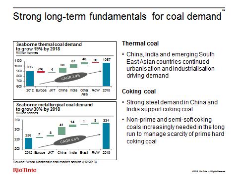 Slide 36 Strong long-term fundamentals for coal demand Energy demand will continue to rise, driven by economic growth in the emerging markets and further urbanisation and industrialisation in China