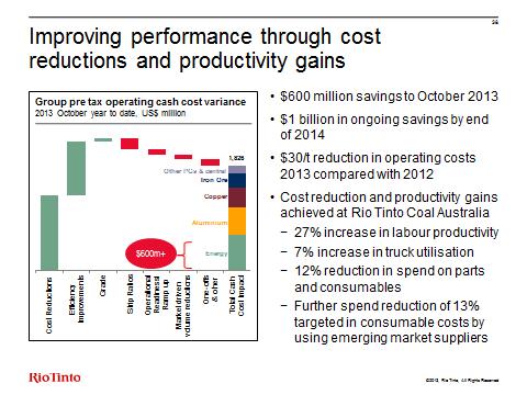 Slide 38 Improving performance through cost reductions and productivity gains As at the end of October we have delivered $600 million in cost savings, and are on track to deliver $1 billion by the
