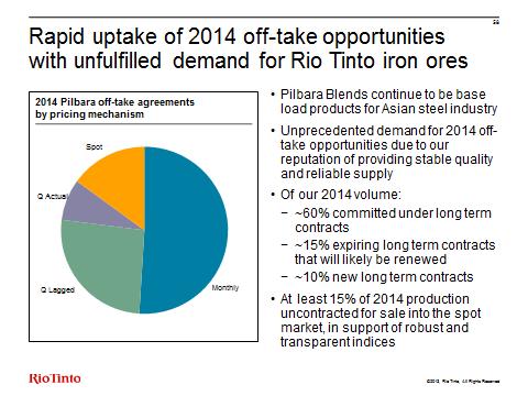 Slide 58 Rapid uptake of 2014 off-take opportunities with unfilled demand for Rio Tinto iron ores So, our volumes are increasing to serve a growing market.