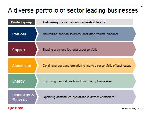 Slide 61 A diverse portfolio of sector leading businesses Before we move to your questions, I d like to make some closing remarks.