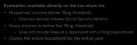 IRS Exemptions: Income Below Filing Threshold 29 Income Below Filing Threshold (No Code) Exemption available directly on the tax return for: Household income below filing threshold Does not include