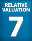 MAGELLAN AEROSPACE CORP (-T) RELATIVE VALUATION NEUTRAL OUTLOOK: Multiples relatively in-line with the market.