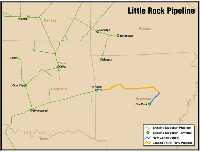 Little Rock Pipeline Little Rock Pipeline Magellan to deliver refined products to the Little Rock market beginning mid-2016 - Due to extensive pipeline network, able to access both Midcontinent and