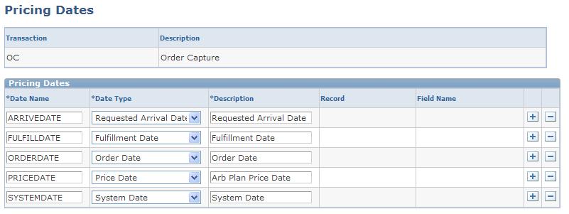 Chapter 2 Implementing PeopleSoft Enterprise Pricer Pricing Dates page Use this page to define valid dates that can be used by price rules to create date breaks in rule formulas.