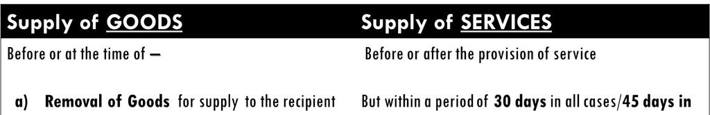 TIME OF SUPPLY-AN OVERVIEW 1) Forward Charge Time of supply is prescribed to be earlier of - A) Date of issue of invoice by supplier or the last date on which he is required under Section 31 to issue