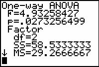 170 5) A list for each sample is entered after ANOVA(. The lists are separated by commas. A right parenthesis is entered after the last list. Input for Example 14.1.1a 6) Press ENTER.