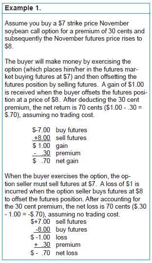 An option to buy a futures contract is a call option. The buyer of a call option purchases the right to buy futures.