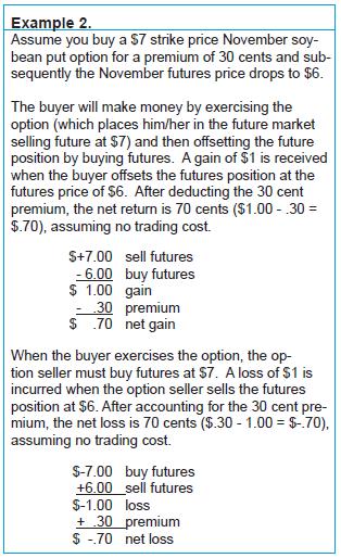 The buyer of a put option will make money if the futures price falls below the strike price. If the decline is more than the cost of the premium and transaction, the buyer has a net gain.