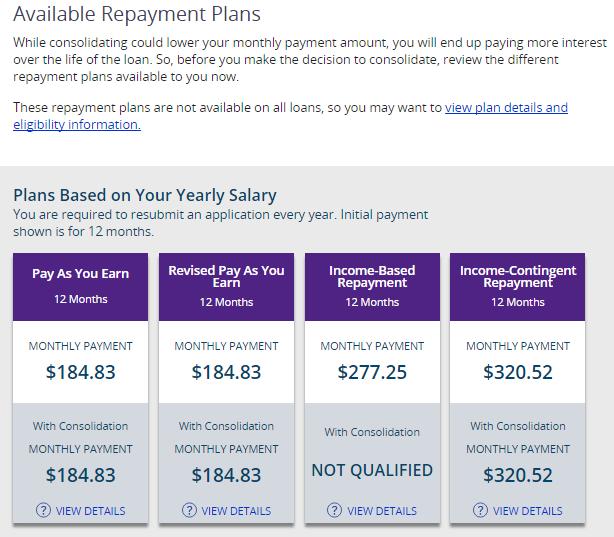 Repayment Schedule Estimators Check out the Repayment