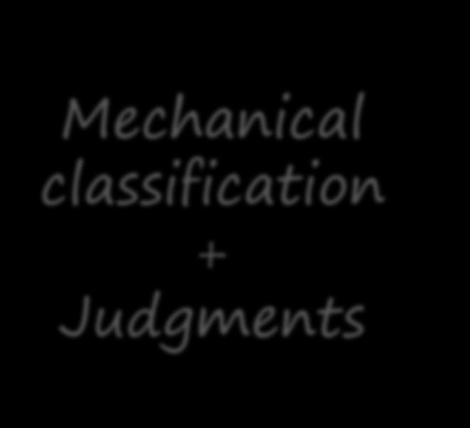 Mechanical classification