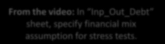 From the video: In Inp_Out_Debt sheet,