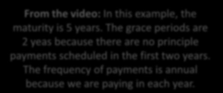 Example From the video: In this example, the maturity is 5 years. The grace periods are 2 yeas because there are no principle payments scheduled in the first two years.