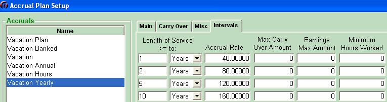 The accrual rate intervals for the Yearly plan intervals are entered the same way as an Anniversary type plan.