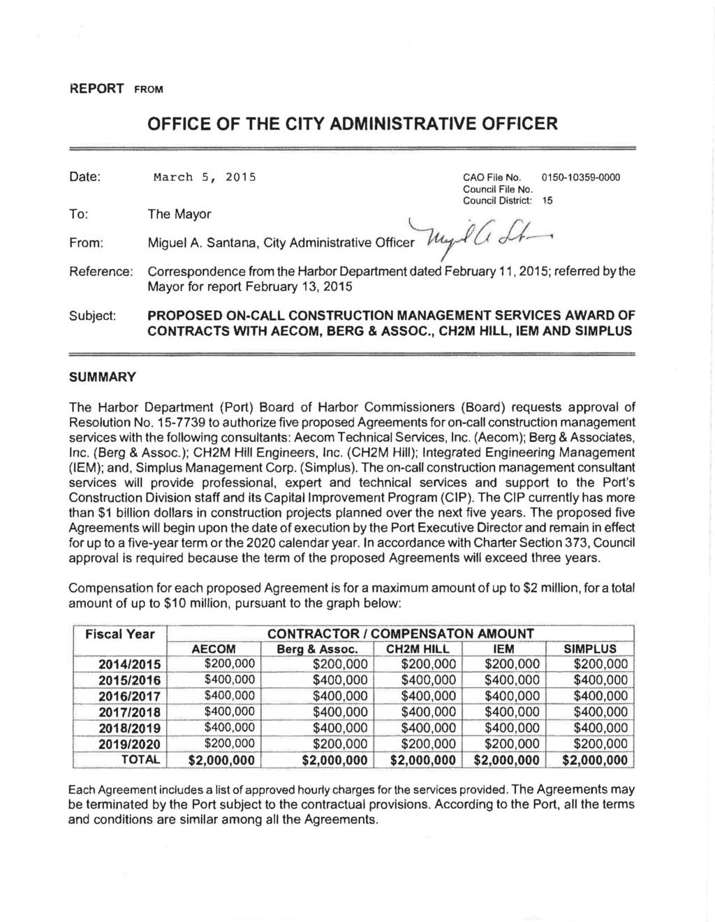 REPORT FROM OFFICE OF THE CITY ADMINISTRATIVE OFFICER Date: March 5, 2015 CAO File No. 0150-10359-0000 Council File No. Council District: 15 To: The Mayor \.. Y. {;. From: Miguel A.