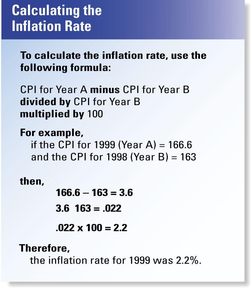 Calculating Inflation To determine the inflation