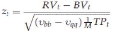 The daily jump is defined as (11) where and BPVt are defined below and and is the cumulative distribution function at a confidence level α.