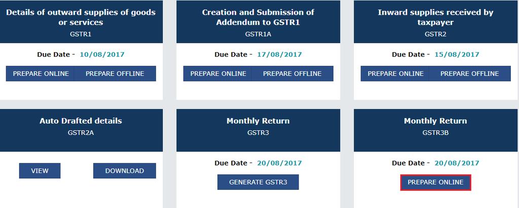 The GSTR-3B Monthly Return page is