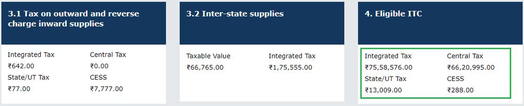 5. Exempt, nil and Non GST inward supplies To add values of exempt, Nil and Non GST inward supplies, perform the following steps: 1. Click the 5. Exempt, nil and Non GST inward supplies tile.